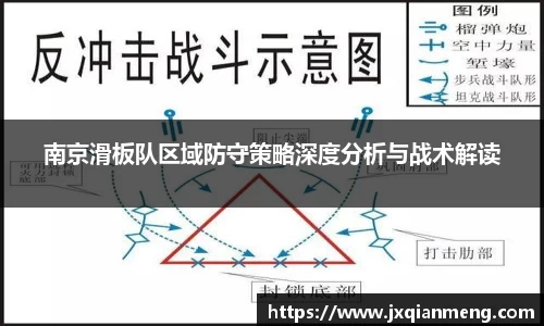 南京滑板队区域防守策略深度分析与战术解读