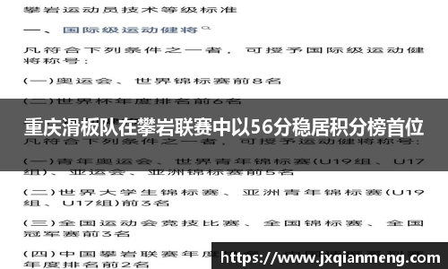 重庆滑板队在攀岩联赛中以56分稳居积分榜首位