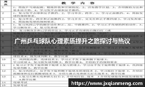 广州乒乓球队心理素质提升之路探讨与热议