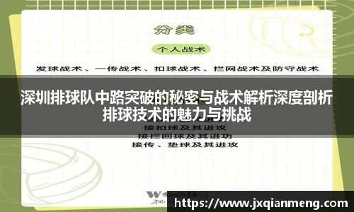 深圳排球队中路突破的秘密与战术解析深度剖析排球技术的魅力与挑战
