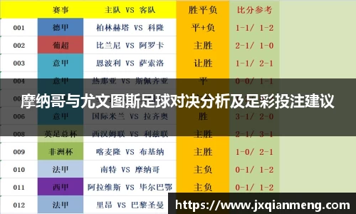 摩纳哥与尤文图斯足球对决分析及足彩投注建议